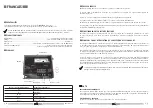 Preview for 4 page of Bitron Video AV0151/013 Instruction Manual