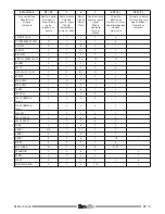 Preview for 17 page of Bitron Video AV1407/010 Instruction Manual