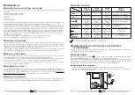 Preview for 10 page of Bitron Video AV1423/15 Instruction Manual