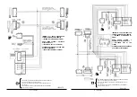 Preview for 6 page of Bitron Video GCM80/21 Instruction Manual