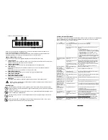 Preview for 5 page of Bitron Video MV1000 Instruction Manual