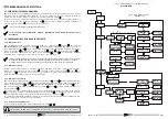 Preview for 4 page of Bitron Video PROXIMAN AV0151/005 Instruction Manual