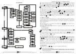 Preview for 21 page of Bitron Video PROXIMAN AV0151/005 Instruction Manual