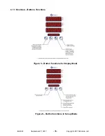 Preview for 35 page of Bitronics M350 User Manual