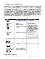 Preview for 36 page of Bitronics M350 User Manual