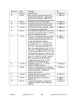 Preview for 80 page of Bitronics M350 User Manual