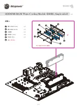 Preview for 7 page of Bitspower BP-RAMS22D-D5 Instruction Manual