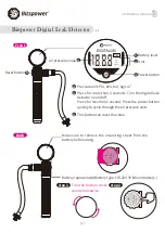 Bitspower BPTA-DLDR Instruction Manual preview