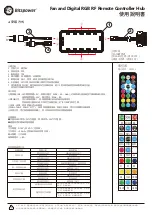 Bitspower BPTA-RFCHUB Installation Manual предпросмотр