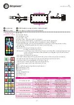 Preview for 2 page of Bitspower Notos Xtal 120 Fan Digital RGB Instruction Manual