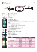 Preview for 5 page of Bitspower Notos Xtal 120 Fan Digital RGB Instruction Manual