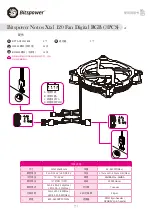 Preview for 7 page of Bitspower Notos Xtal 120 Fan Digital RGB Instruction Manual