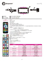 Preview for 8 page of Bitspower Notos Xtal 120 Fan Digital RGB Instruction Manual