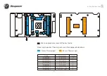 Preview for 3 page of Bitspower Orion BP-VG4090AST Instruction Manual