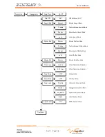 Предварительный просмотр 56 страницы Bitstream 3x User Manual