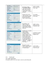 Preview for 27 page of Bittel HA988866TSD-IP Manual