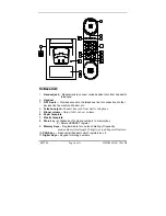 Preview for 4 page of Bittel HWD9888(48)TSD-NS User Manual