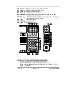 Предварительный просмотр 5 страницы Bittel HWDCD9888(38)TSD User Manual