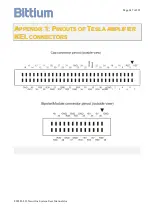 Preview for 147 page of Bittium NeurOne User Manual