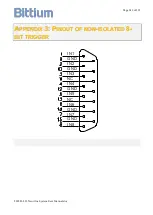 Preview for 149 page of Bittium NeurOne User Manual