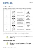 Предварительный просмотр 166 страницы Bittium NeurOne User Manual