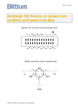 Предварительный просмотр 170 страницы Bittium NeurOne User Manual