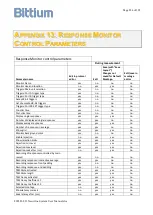 Предварительный просмотр 186 страницы Bittium NeurOne User Manual