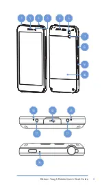 Preview for 3 page of Bittium Tough Mobile Quick Start Manual