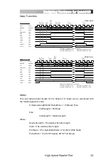 Предварительный просмотр 17 страницы Bitwise QuickUSB User Manual