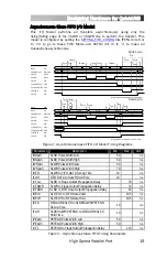 Предварительный просмотр 23 страницы Bitwise QuickUSB User Manual