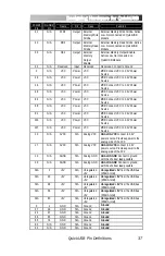 Preview for 41 page of Bitwise QuickUSB User Manual