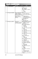 Preview for 50 page of Bitwise QuickUSB User Manual