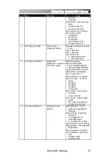 Предварительный просмотр 51 страницы Bitwise QuickUSB User Manual