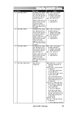 Preview for 53 page of Bitwise QuickUSB User Manual