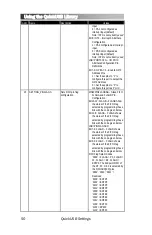 Предварительный просмотр 54 страницы Bitwise QuickUSB User Manual