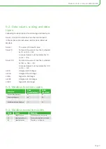 Preview for 9 page of Bitzer Group Lodam LMC341 DIWE Manual