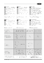 Предварительный просмотр 3 страницы Bitzer 22EC-4.2 Operating Instructions Manual