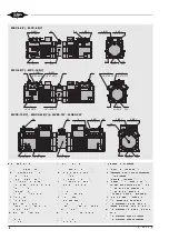 Предварительный просмотр 12 страницы Bitzer 22EC-4.2 Operating Instructions Manual