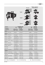 Preview for 5 page of Bitzer 2HL-1.2 Operating Instructions Manual