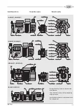 Preview for 11 page of Bitzer 2HL-1.2 Operating Instructions Manual