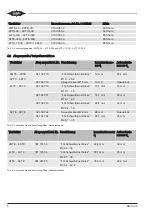 Preview for 6 page of Bitzer 2KTE-7K Operating Instructions Manual