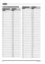 Preview for 14 page of Bitzer 2KTE-7K Operating Instructions Manual