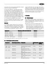 Preview for 19 page of Bitzer 2KTE-7K Operating Instructions Manual