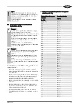 Preview for 41 page of Bitzer 2KTE-7K Operating Instructions Manual