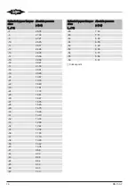 Preview for 16 page of Bitzer 2KTE Operating Instructions Manual