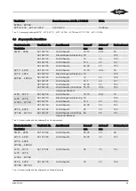 Preview for 21 page of Bitzer 2KTE Operating Instructions Manual