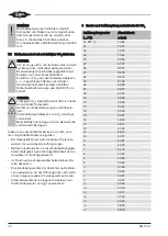 Preview for 30 page of Bitzer 2KTE Operating Instructions Manual