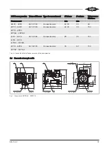 Preview for 37 page of Bitzer 2KTE Operating Instructions Manual