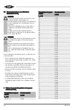 Preview for 46 page of Bitzer 2KTE Operating Instructions Manual