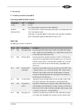 Предварительный просмотр 59 страницы Bitzer ACP Link Technical Information